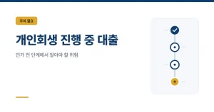 개인회생 진행 중 대출 안내 썸네일