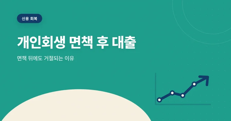 개인회생 면책 후 대출 썸네일